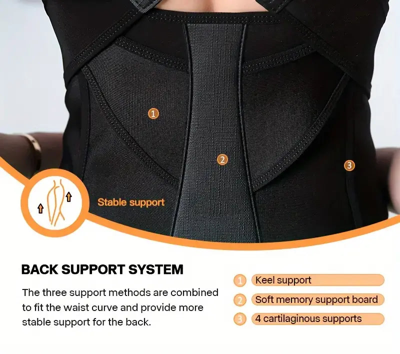 Advanced Posture Corrector Belt