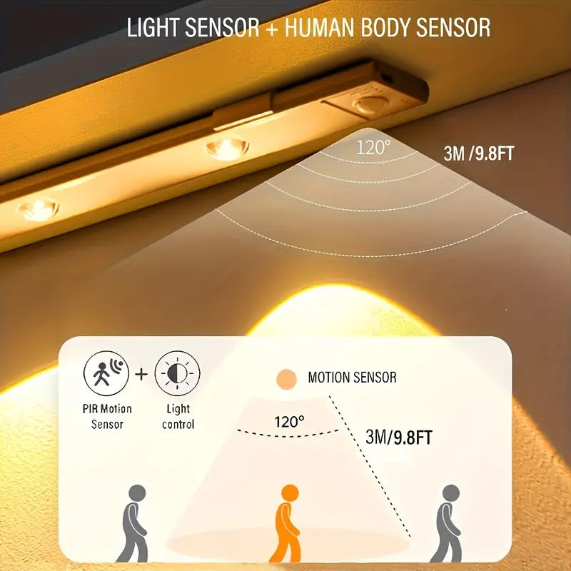 Led Motion Sensor Cabinet Lighting