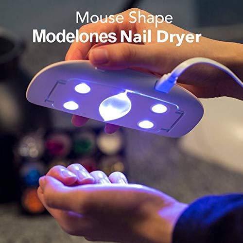 Mini Nail Polish Dryer