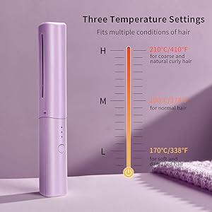 Mini Hair Comb Straightener